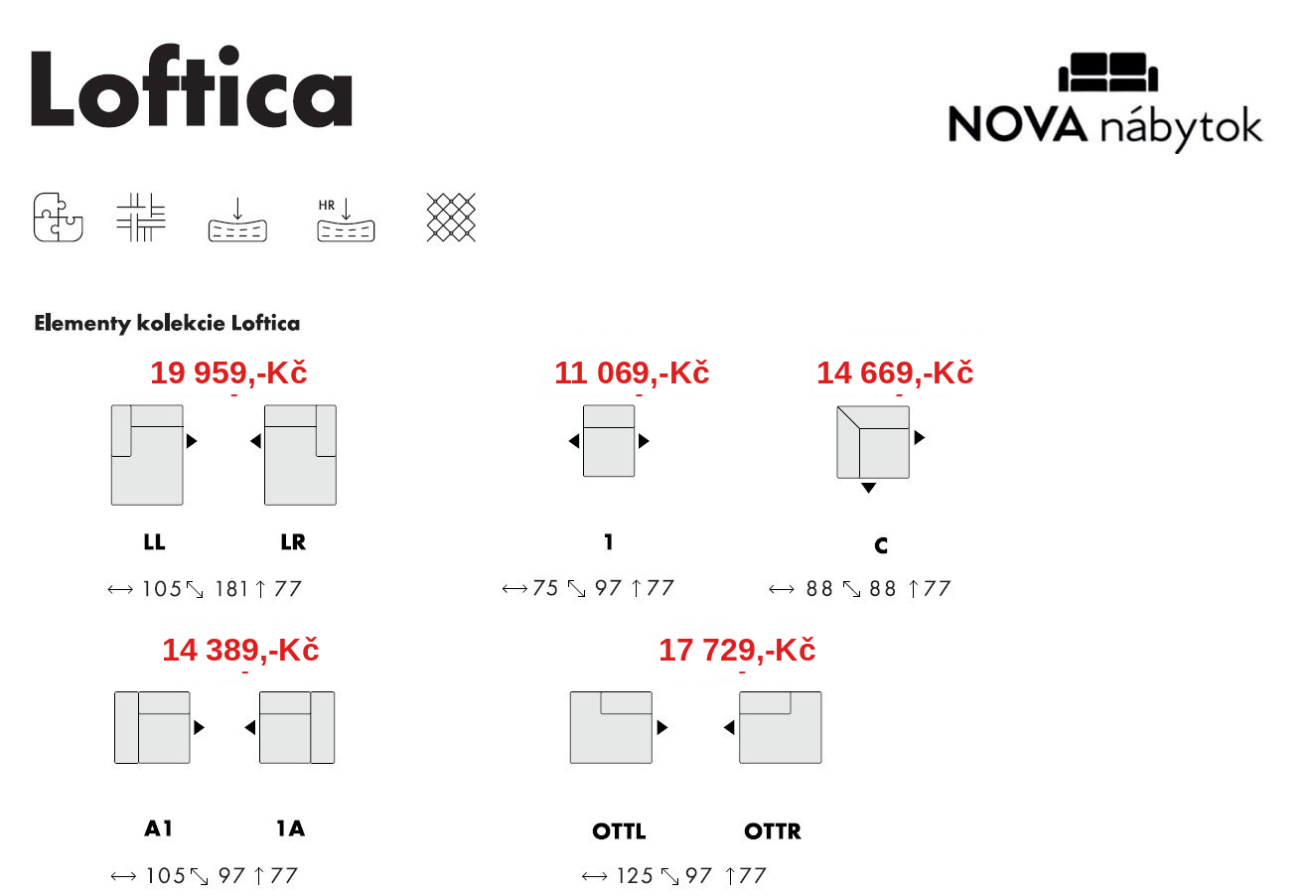 Loftica_sektor_SK1_2026_CZK